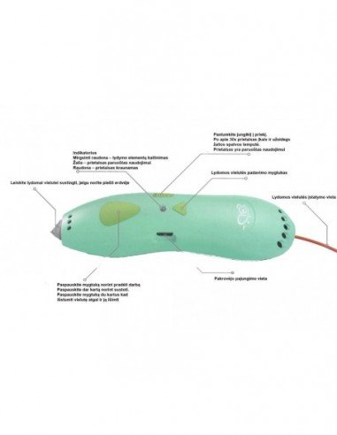 Rinkinys 3D piešimui su USB , 3D...