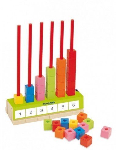 Rinkinys skaičiavimui ABACUS...