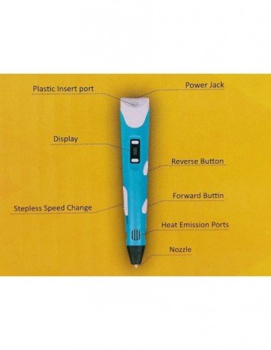 Rinkinys 3D piešimui su USB , 3D...