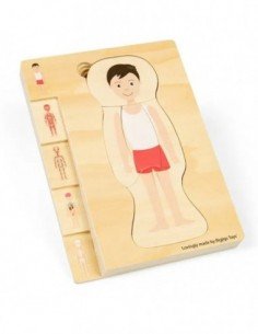 Dėlionė Anatomija...